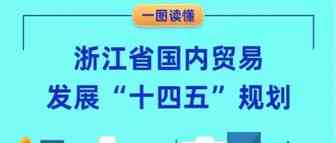 政策解读｜一图读懂浙江省国内贸易发展“十四五”规划