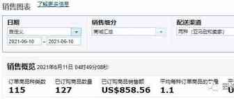 园长百万美金之旅之181：新品具体产品已经确定