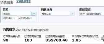 园长百万美金之旅之182：德国站的VAT终于申请成功了