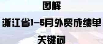 跨境观察｜图解 浙江省1-5月外贸成绩单关键词