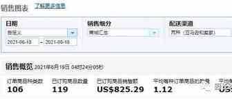 园长百万美金之旅之189：大麦背后的故事