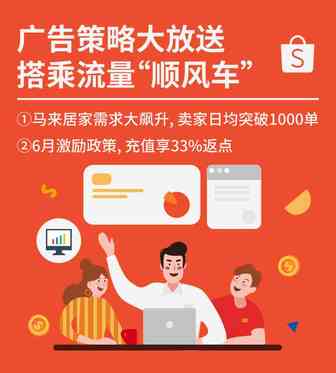 近期马来市场流量暴涨! 居家生活产品大热, 广告策略与充值返现来助力