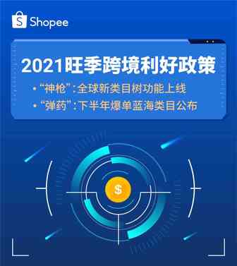 旺季"神枪弹药": 用上新神器全球类目树, 上架Q3Q4官方蓝海类目!