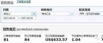 园长百万美金之旅之196：今天新上架一个新品