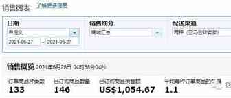 园长百万美金之旅之198：新品才露尖尖角