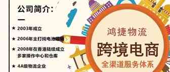 又一知名跨境卖家遣散员工，宣告破产！！跨境电商风险这么高，还值得坚持么？