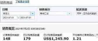 园长百万美金之旅之202：店铺因为关联被关