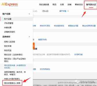 【速卖通】欧盟责任人信息的6个困惑问题？