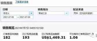 园长百万美金之旅之207：关联店铺申诉回来了