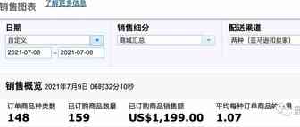 园长百万美金之旅之209：拜访月销500万美金的大佬