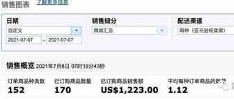 园长百万美金之旅之208：首评即差评怎么办？