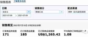园长百万美金之旅之210：新店铺产品到货了