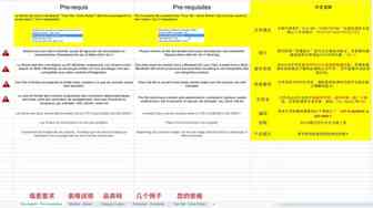 Listing上传还在出错？2021新版表格使用指南，安排
