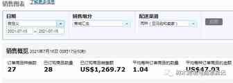 树木跨境电商漂流记17篇：被投诉专利侵权了