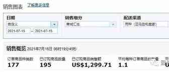 园长百万美金之旅之216：那些消香玉陨的大麦（一）
