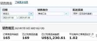 园长百万美金之旅之219：继续开发高客单价的产品