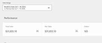 独立站不做广告也能出单(二)