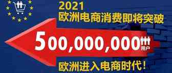 震惊！欧洲电商消费即将突破500000000用户，欧洲进入电商时代！