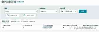 树木跨境电商漂流记22篇：首富的飞天梦