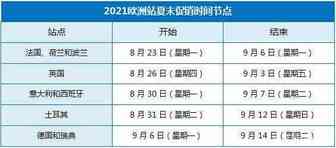 亚马逊最近有什么促销活动？什么样的产品可以参与促销？