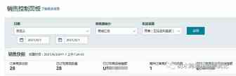 树木跨境电商漂流记28篇： 小县城做亚马逊