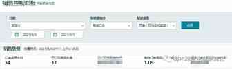树木跨境电商漂流记32篇： 有意逛市场