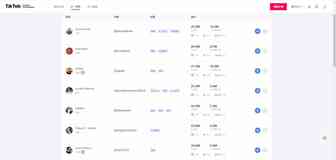 【运营干货】TikTok小白入门攻略，零基础运营必看