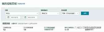 树木跨境电商漂流记42篇：品牌分析05