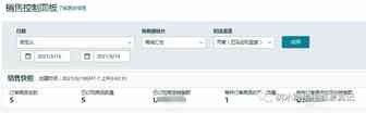 树木跨境电商漂流记44篇：亚马逊保险（上）