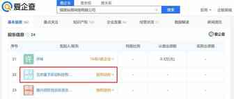 惊喜！字节跳动正式加入跨境电商，10亿月活向卖家奔涌而来