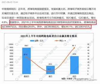 2021下半年对亚马逊卖家的6点建议