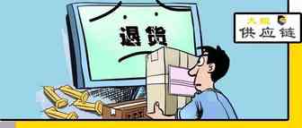 如何处理亚马逊退货损失最小?