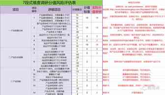 亚马逊最新爆款运作实战解析