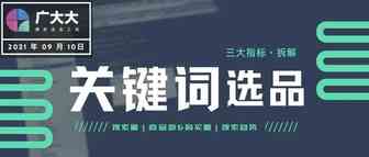 亚马逊关键词选品法，你了解吗？