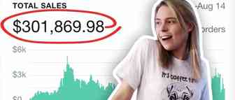 独立站选品-这类产品好转化！