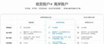 泛付PanPay的优点和缺点是什么？