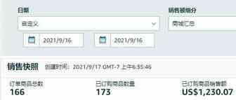 园长百万美金之旅之279：新店铺货到了