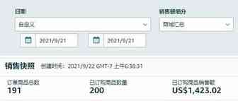 园长百万美金之旅之284：今天总结了一下广告