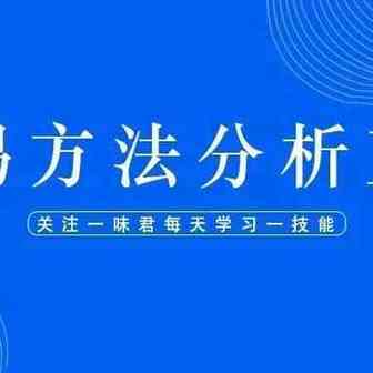 麦肯兹方法分析亚马逊