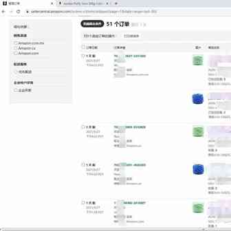 亚马逊产品分享