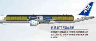 BOEING 777 和 767 FREIGHTER