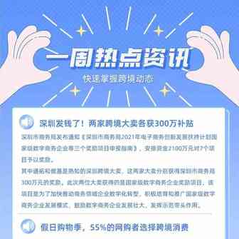 一周热点资讯|深圳发钱了！两家跨境大卖各获300万补贴