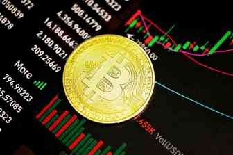 Wix与BitPay建立合作伙伴关系！商家可以开始提供加密货币支付选项！