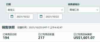 园长百万美金之旅之315：做亚马逊不得不认识的人？是他！！！