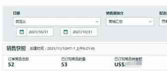 树木跨境电商漂流记76篇：万圣节快乐呀