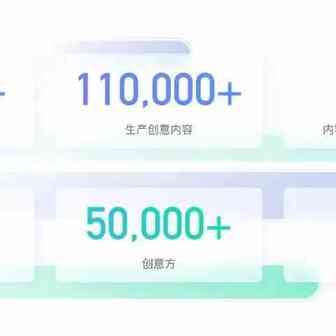 特赞完成D1轮融资，成为创业独角兽