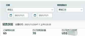 树木跨境电商漂流记77篇：错了，错了，万圣节竟然...