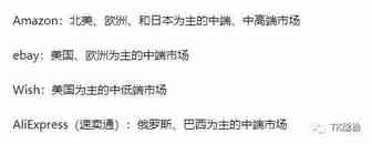 跨境电商的新风口是海外抖音tiktok吗