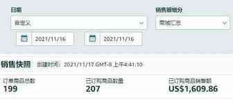 园长百万美金之旅之340：庞总从深圳来找我玩