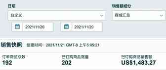 园长百万美金之旅之344：黑五大家准备好了吗！！！